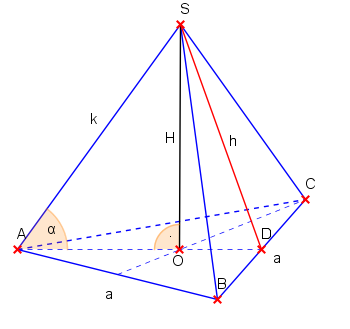 ostrosłup prawidłowy trójkątny.png