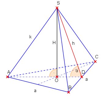 ostrosłup prawidłowy trójkątny2.png