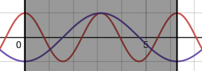 desmos-graph(2).png