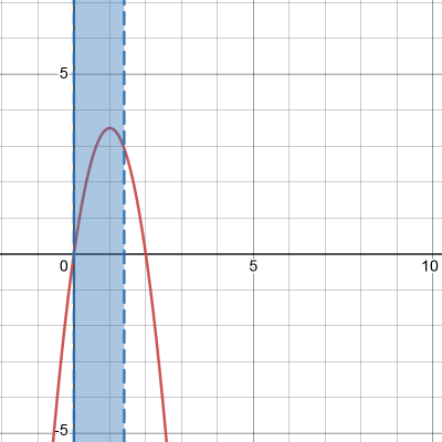 desmos-graph(3).png