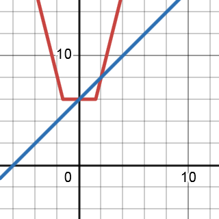 desmos-graph.png